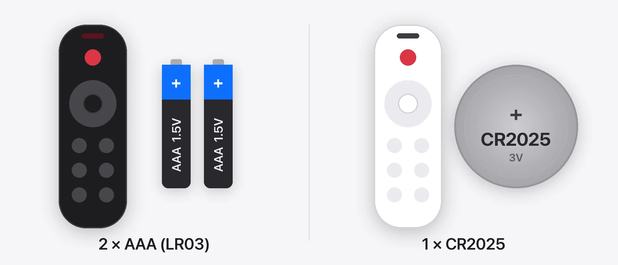 Télécommande noire avec deux piles AAA, télécommande blanche avec une pile bouton CR2025